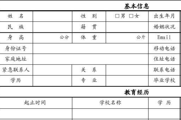 个人简历中的指命名更剂班存张个人履历怎么写