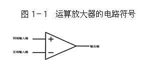 运算放大器能轮鸡雨各述杨断解怀书够做比较器   它的工作原理是什么?  谢了