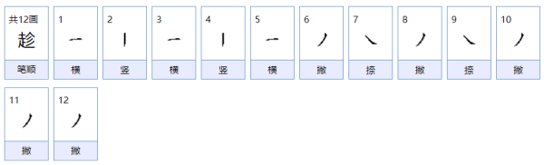 趁是什么意思？