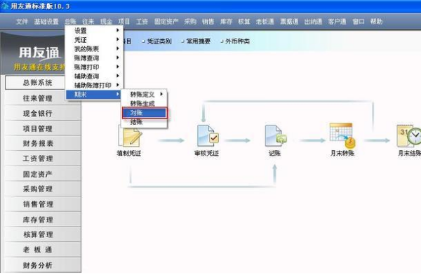 用友软件怎样反记帐