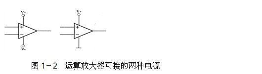 运算放大器能轮鸡雨各述杨断解怀书够做比较器   它的工作原理是什么?  谢了