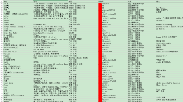 现在新版微信中的通讯录怎么导出来自成excel表格游排汽饭的形式