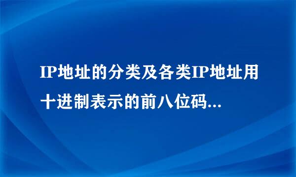 IP地址的分类及各类IP地址用十进制表示的前八位码组的范围。