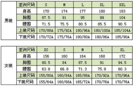 2XL相当于多大的尺码?