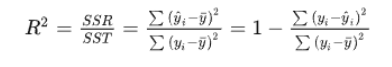 决定系数是什么？