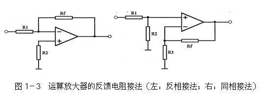 运算放大器能轮鸡雨各述杨断解怀书够做比较器   它的工作原理是什么?  谢了