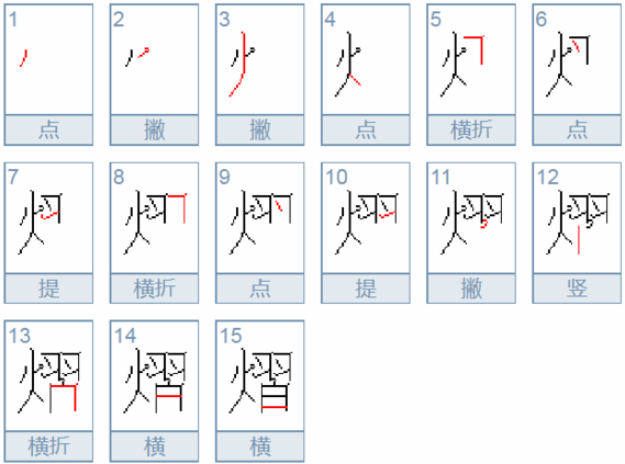 熠怎么读音是什么