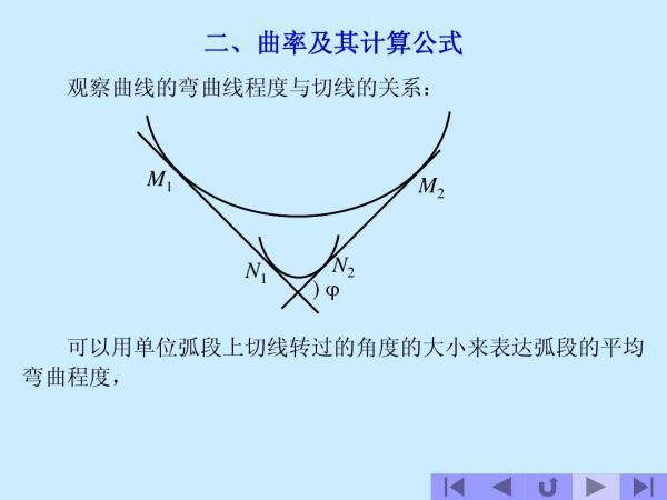 曲率公式怎么求？