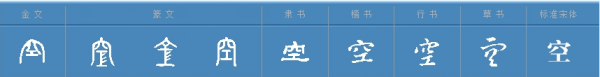 空字的部首是什么