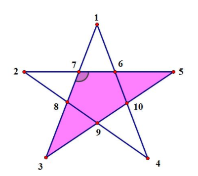 五角星的内角和山粉犯美场是多少度？