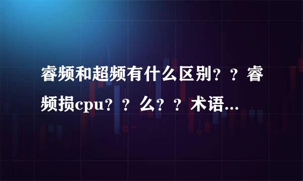 睿频和超频有什么区别？？睿频损cpu？？么？？术语别太专业，谢谢