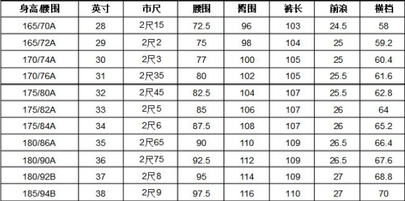 76厘米是几尺几寸啊？