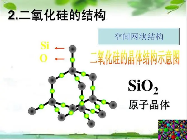 二氧化硅的结构是什么？