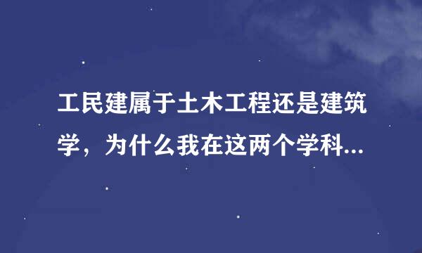 工民建属于土木工程还是建筑学，为什么我在这两个学科里找不到这个专业?另外那几个学校的工民建比较好?