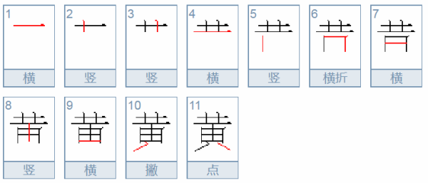 黄字的偏旁部首是什么