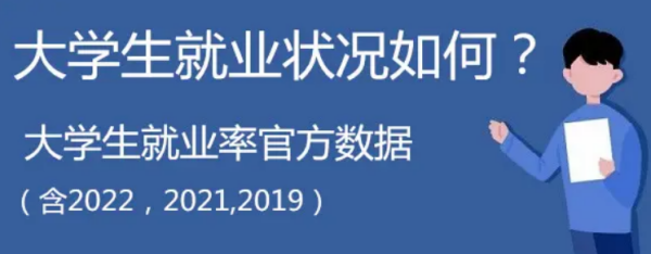 大学生就业率官方来自数据2022