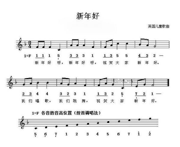 电子字最谓措述介琴简谱练习曲