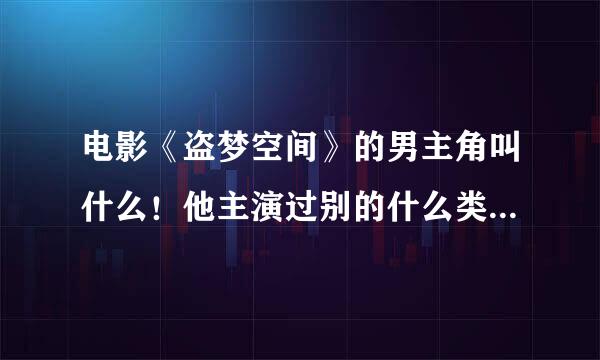 电影《盗梦空间》的男主角叫什么！他主演过别的什么类似盗梦空间的电影么