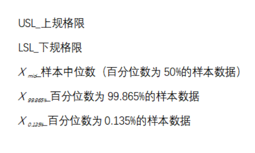 百分位数的计算公式