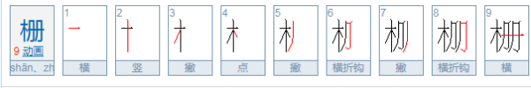 东莞市虎门镇南栅、北栅的“件读栅”怎么发音？