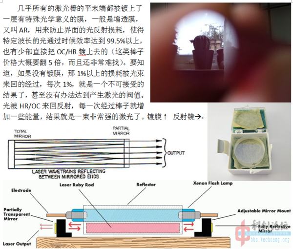 红宝石激光器结构图