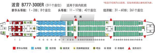 波音777座位图来自是怎样排的?