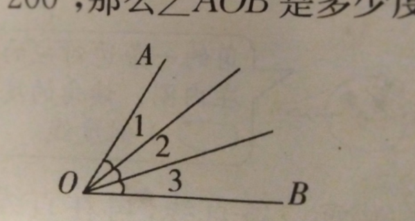 deg是什么意思？