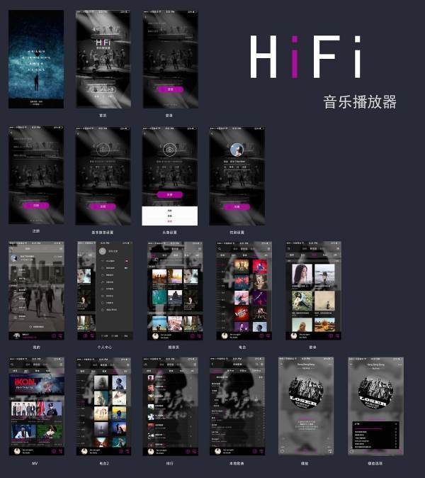 hifi是什么