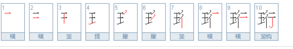 王行 是什么广终花台女级想亚称单字