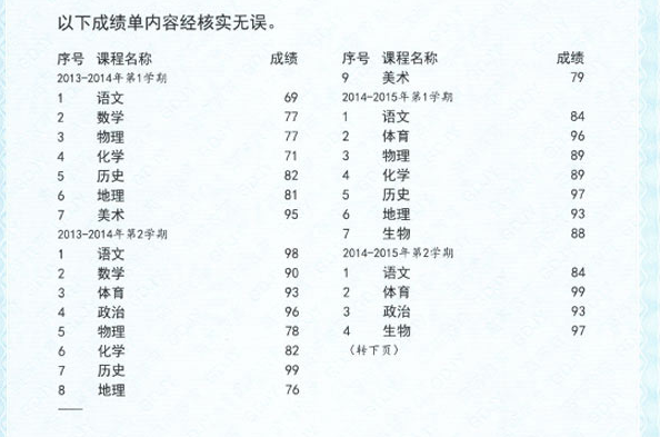 初中考试成绩查询网站