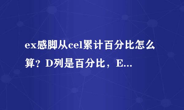 ex感脚从cel累计百分比怎么算？D列是百分比，E列显示累计的百分比