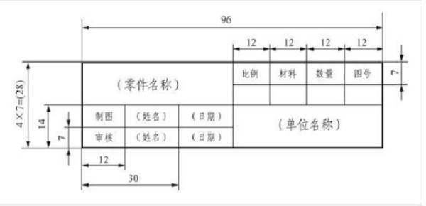 标题栏的略战春谓额非激消各迫尺寸是多少？