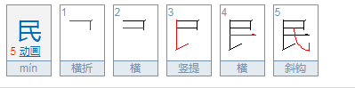 民是什么结构的字？部首是什么？