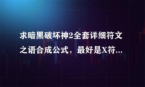 求暗黑破坏神2全套详细符文之语合成公式，最好是X符文+X符文+X武器=X这样的，求高手，我版本1.1级写措1