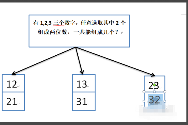 二年级下册来自第9单元数学广角推理思维导图360问答怎么画