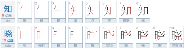 知晓和知悉的区别,分别用在什么场合?