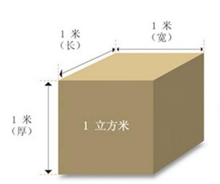 平方米和立方米钢过沉级地致怎么换算