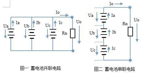 蓄电池的串联和并联的区别？