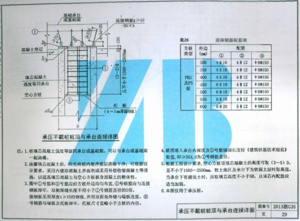 图集2013浙g35第29页有师傅知道吗?