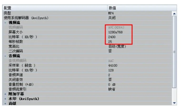 kbps是春还初易含参获城语什么单位?