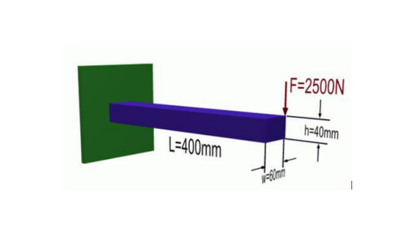 悬臂梁的挠度计算公式