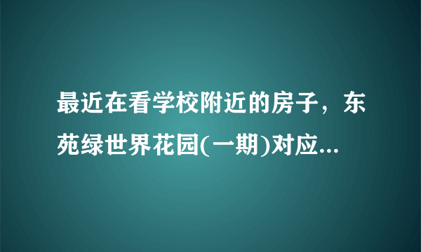 最近在看学校附近的房子，东苑绿世界花园(一期)对应的中学是什么？教育质量怎么样？1个班多少人？