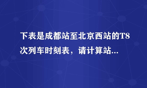 下表是成都站至北京西站的T8次列车时刻表，请计算站次站名到达时间开车时间里程公里1成都始发站11:4002绵阳13:1213:191153广元16:2616:383194略阳18:4518:474545宝鸡22:3222:526696西安00:2400:348427洛阳04:5704:5912298石家庄09:4710:0717659保定11:3411:36189610北京西13:28终点站2042(1)该次列车从成都站到北京西站运行的平均速度(2)该次列车从绵阳站到西安站运行的平均速度。