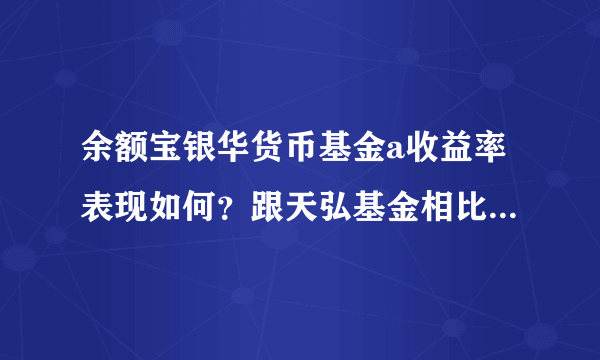 余额宝银华货币基金a收益率表现如何？跟天弘基金相比有优势吗？