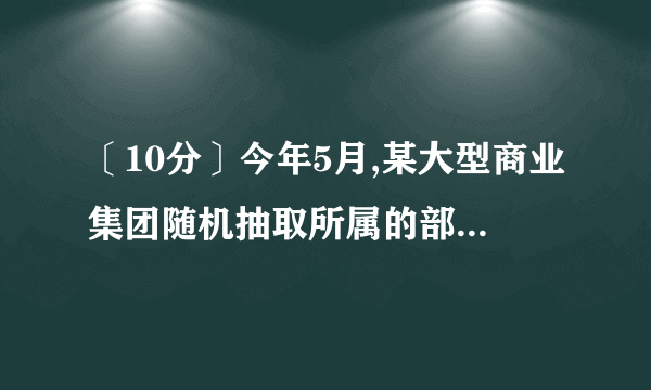 〔10分〕今年5月,某大型商业集团随机抽取所属的部分商业连锁店进行评估,将抽取的各商业连锁店按照评估成绩分成了A、B、C、D四个等级,并绘制了如图不完整的扇形统计图和条形统计图.根据以上信息,解答下列问题:〔1〕本次评估随机抽取了多少家商业连锁店?〔2〕请补充完整扇形统计图和条形统计图,并在图中标注相应数据;〔3〕从A、B两个等级的商业连锁店中任选2家介绍营销经验,求其中至少有一家是A等级的概率.