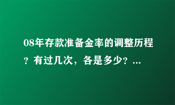 08年存款准备金率的调整历程？有过几次，各是多少？大人帮搜集一下。