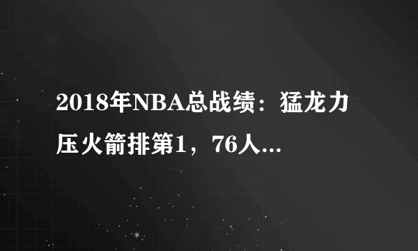 2018年NBA总战绩：猛龙力压火箭排第1，76人第3，勇士夺冠仅第5！