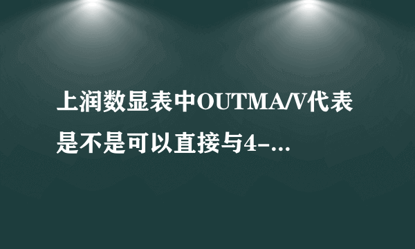 上润数显表中OUTMA/V代表是不是可以直接与4-20ma的变送器直接接上，就可以显示