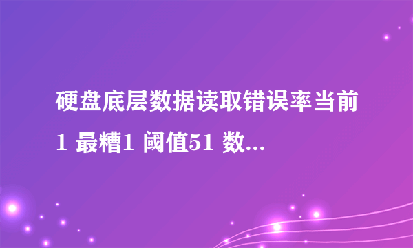 硬盘底层数据读取错误率当前1 最糟1 阈值51 数据33352